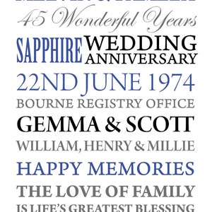 Sapphire Wedding Anniversary gift, wedding anniversary gift, personalised gift, sapphire wedding, Keepsake gift, anniversary gift, 45 years