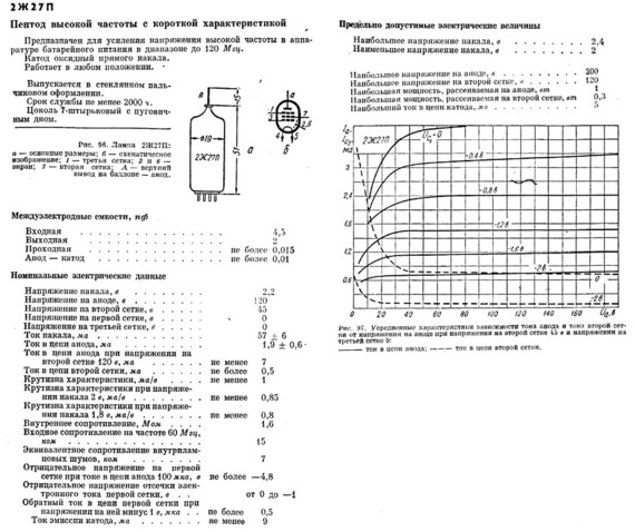 NEU. RUSSISCHE PENTODE /" 2Ж27П /" 2SH27L
