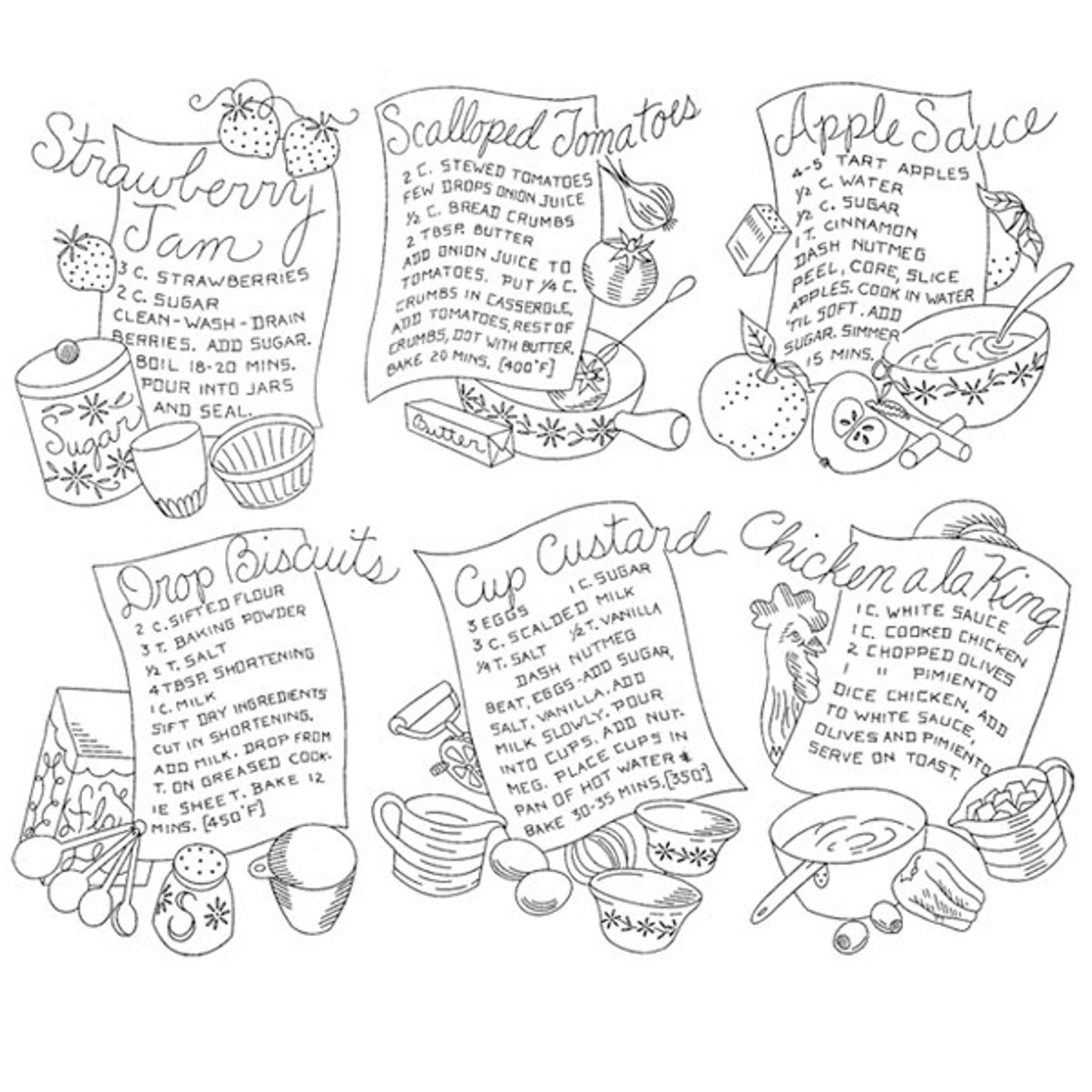 IVAB7029 Tea Towel Recipe Vintage Embroidery Transfer PDF Etsy