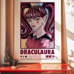 DRACOLURA