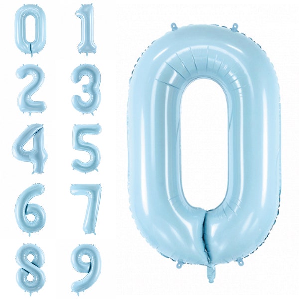 34" Giant Light Blue Number Balloon 0-9 | Number Balloons for Boy Birthday Party | Graduation Balloon Backdrop | Anniversary Party Decor