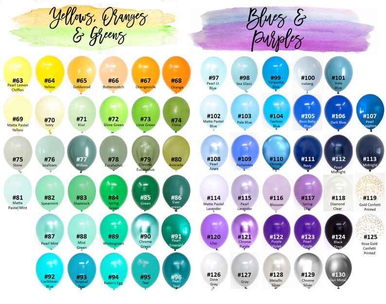 Puede incluir: Un gr&aacute;fico de 120 globos de diferentes colores con n&uacute;meros y nombres correspondientes. Los globos est&aacute;n dispuestos en filas de 12, con cada fila representando una familia de colores diferente. Las familias de colores son: Amarillos, Naranjas y Verdes; Azules y Morados.