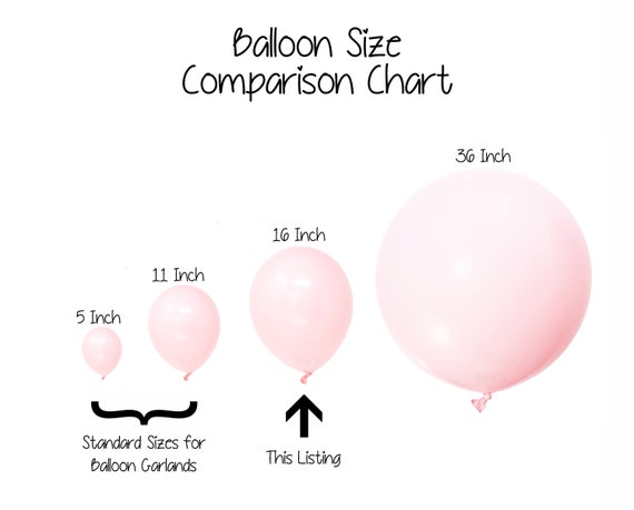 Balloon Sizes Chart