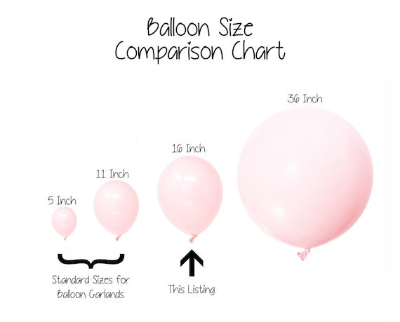 Balloon Sizes Chart