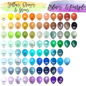 Puede incluir: Un gr&aacute;fico de 123 globos de diferentes colores con n&uacute;meros y nombres para cada color. Los globos est&aacute;n dispuestos en filas y columnas, con los colores agrupados por categor&iacute;a: amarillos, naranjas y verdes; azules y morados.