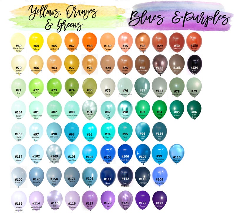 Puede incluir: Un gr&aacute;fico de 123 globos de diferentes colores con n&uacute;meros y nombres para cada color. Los globos est&aacute;n dispuestos en filas y columnas, con los colores agrupados por categor&iacute;a: amarillos, naranjas y verdes; azules y morados.