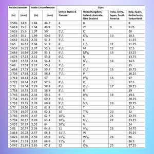 May include: A chart comparing different sizing standards for rings, including inside diameter and circumference in inches and millimeters, as well as size designations for the United States & Canada, United Kingdom, Ireland, Australia, New Zealand, India, China, Japan, South America, Italy, Spain, Netherlands, and Switzerland.