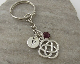 Celtic Knot Keychain Celtic Key Chain Personalized Birthstone and Initial Charm Celtic Key Ring Celtic Gifts