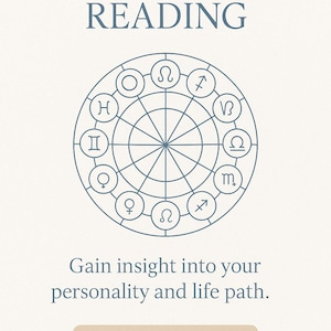 Matrix chart reading