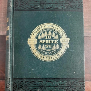 1897 American Newspaper Directory, Geo. C. Powell & Co.