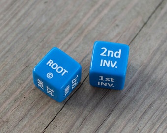 Triad Inversion Dice