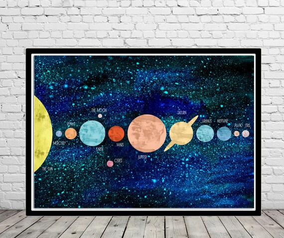 Solar System Watercolor Planet Planets Names Nursery Print Watercolor Galaxy Watercolor Solar System Astronomy Print Planets Art