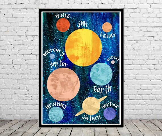 Solar System Watercolor Planet Planets Names Nursery Print Watercolor Galaxy Watercolor Solar System Astronomy Print Planets Art