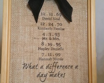 Personalized Art/Family Decor/What A Difference A Day Makes/Burlap/Wall Print/Special Dates/Housewarming/Shower Gift/Family Name Sign/Family