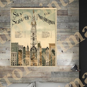 Sky-scrapers of Philadelphia Illustration, 1898.  Vintage restoration hardware home Deco Style old wall reproduction map print.