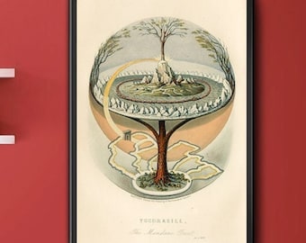 Art, Astronomy, & Atlas