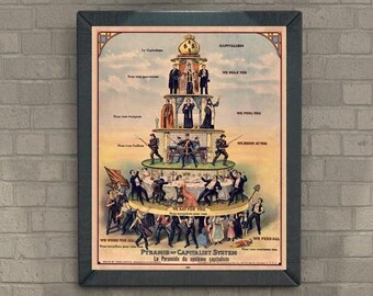 1911 Pyramid of Capitalist System Poster Reproduction Print, Vintage Labor Movement Anti-Capitalism, Antique Socialist IWW Class Struggle