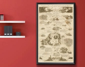 May include: A black framed print of an antique map depicting a "A Prospect of the Plantation and City of Philadelphia in the Province of Pensilvania". The map is in sepia tones and shows the layout of the city with streets, buildings, and waterways.
