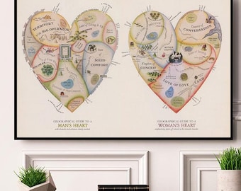 Guía para un mapa del corazón de hombre y mujer. Reproducción impresa. Arte de pared vintage para parejas. Póster retro ilustrado. Regalo de San Valentín o aniversario de mediados de siglo.
