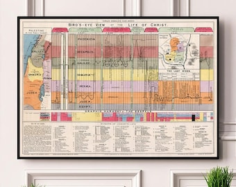 Timeline of the life of Christ. Earle, I. N. Vintage home Deco Style old wall reproduction map print.