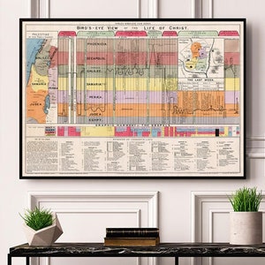 Timeline des Lebens Christi. Earle, I. N. Vintage home Deco Stil alte Wandkarte Reproduktion.