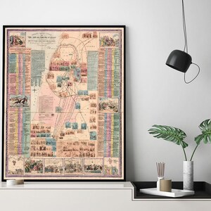 Bacon&#39;s Family Guide To The Life and Ministry of Christ 1873. Home Deco Style Old Wall Vintage Reproduction.