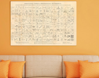 A Chart Of 187 Mechanical Movements, 1890. Vintage Reproduction Chart Illustration