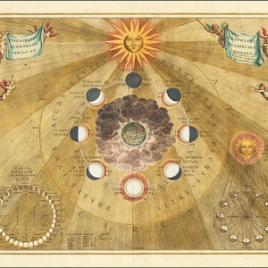 Karte des Himmels (Verschiedene Phasen des Mondes) von Andreas Cellarius Harmonia Maccosmica. Vintage Astronomie-Reproduktion um 1660