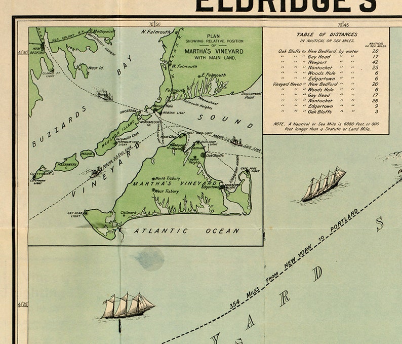 Puede incluir: Un mapa vintage de Martha's Vineyard, Massachusetts, con una tabla de distancias en millas n&aacute;uticas. El mapa muestra la posici&oacute;n relativa de Martha's Vineyard con respecto al continente, incluyendo Buzzards Bay y las aguas circundantes. El mapa tambi&eacute;n incluye un plan que muestra la posici&oacute;n relativa de Martha's Vineyard con respecto al continente.