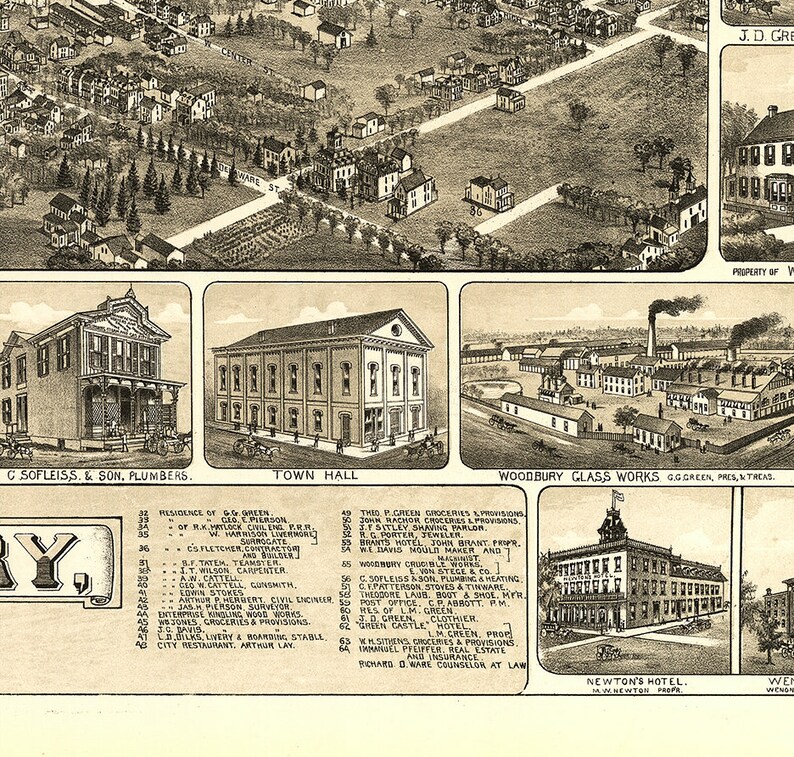 Map of Woodbury Gloucester Co. New Jersey 1886. Vintage Etsy