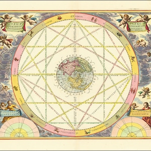 Andreas Cellarius による天体図 - Typus Aspectuum Oppositionum Et Coniunctionum Etz In Planetis - ヴィンテージ天文学の複製