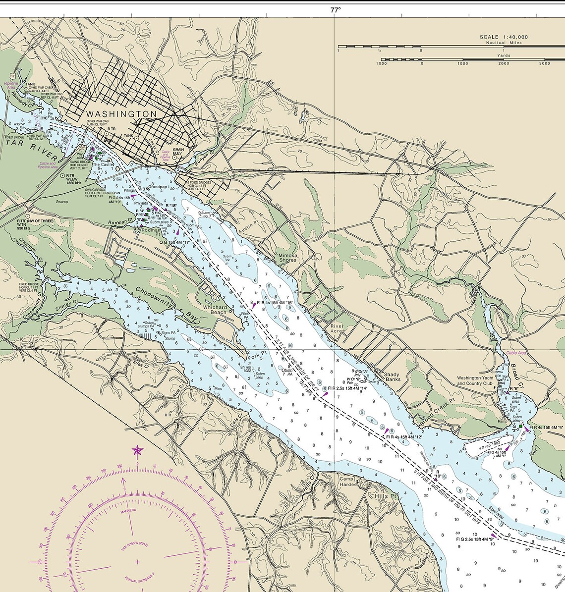 Nautical charts of Pamlico River North Caroline. 554. Etsy