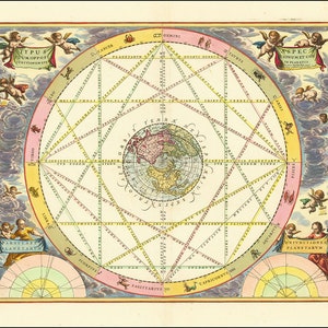 Andreas Cellarius による天体図 - Typus Aspectuum Oppositionum Et Coniunctionum Etz In Planetis - ヴィンテージ天文学の複製