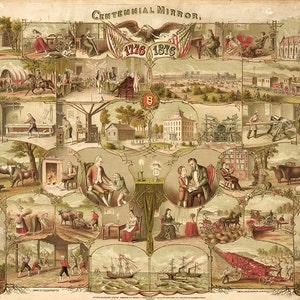 Centennial mirror, poster commemorating 100 years of Independence of the United States. showing from 1776, and equivalent scenes from 1876.