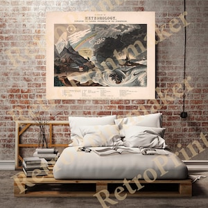 May include: A vintage illustration of a diagram of meteorology, displaying the various phenomena of the atmosphere. The illustration depicts a mountain range, a rainbow, a storm cloud, lightning, and a stormy sea. The text below the illustration lists and describes the various meteorological phenomena.