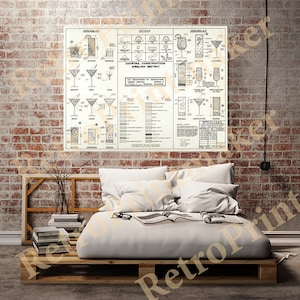 Cocktail Mixed Drinks Construction Chart.  Restoration Hardware Home Deco Style Old Wall Vintage Reprint.