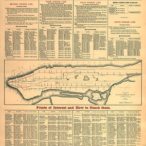New York Manhattan Ferrovie sopraelevate. Mostra stazioni, orari e punti di interesse della città. Riproduzione della mappa vintage NY0081