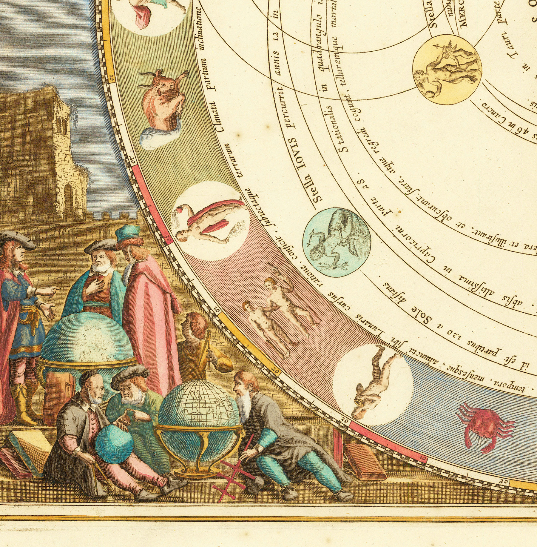 Celestial Chart by Andreas Cellarius - 1660 Chart the Greek Astronomer ...