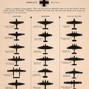 How to Identify Warplanes Germany WWII World War II. Home Deco Style ...
