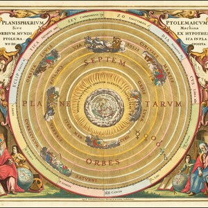 アンドレアス・セラリウスによる天体図 - クラウディウス・プトレマイオスの宇宙の地心モデル - ヴィンテージ天文学の複製