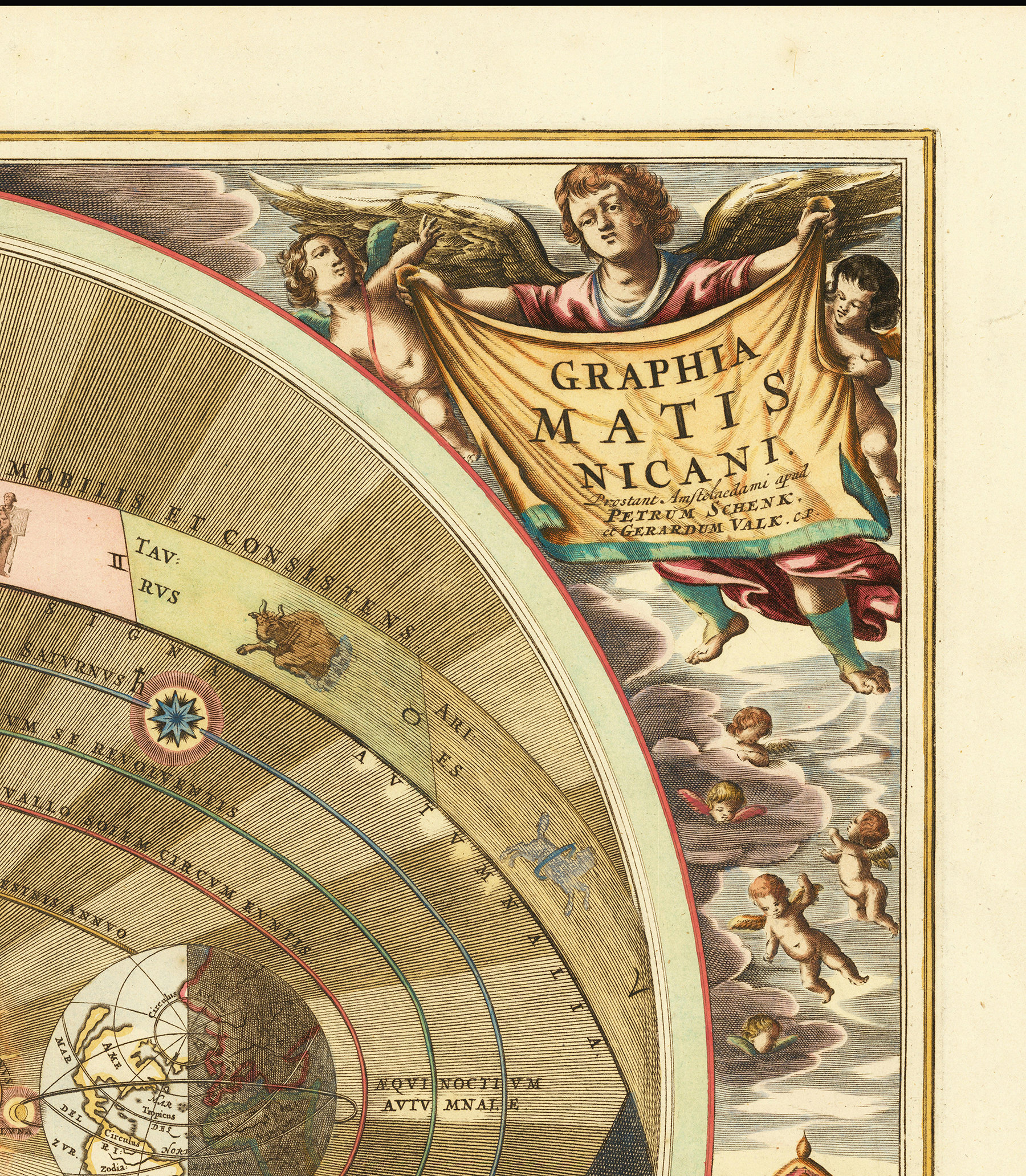 Celestial Chart by Andreas Cellarius - Copernicus' Heliocentric Model ...