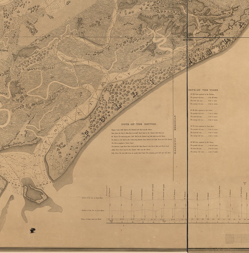 Coast Survey of Charleston Harbor, South Carolina SC 1823, 1824, 1825. Vintage restoration hardware home Deco wall reproduction map print. image 4