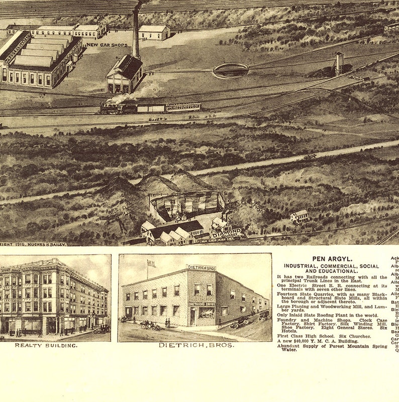 Map of Pen Argyl Northampton County Pennsylvania 1916. Etsy