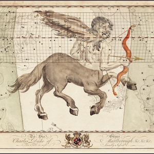 Chart of Sagittarius. Zodiac Star Constellation Sign. Home Deco Style Old Wall Vintage Reproduction.
