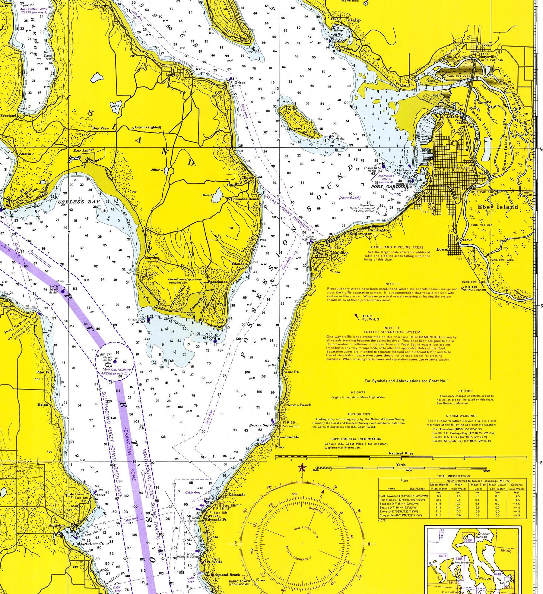 Admiralty Inlet Puget Sound to Seattle Washington Nautical Wall Art ...
