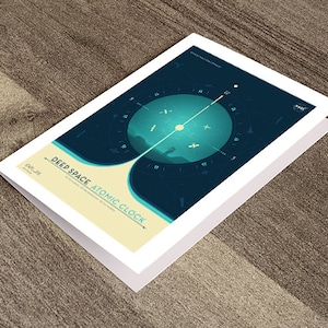 Greet Card of NASA: Deep Space Atomic Clock Prints (Blue), JPL Visions of the Future ExoPlanet Retro Design Travel greeting card.