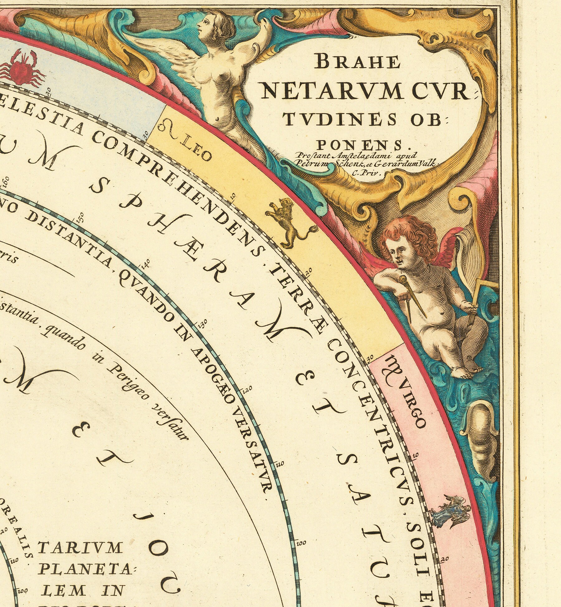 1660 Chart Illustrating of Tycho Brahe's Model of the