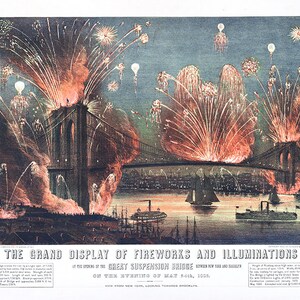 Los grandes fuegos artificiales e iluminaciones: inauguración del gran puente colgante de Manhattan, Nueva York y Brooklyn el 24 de mayo de 1883 NY0057 Mapa