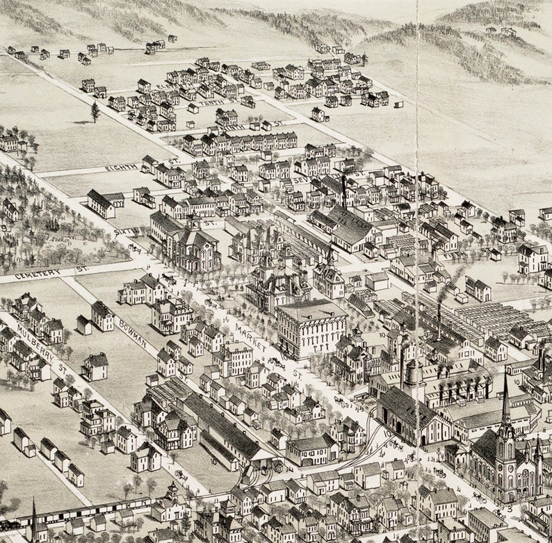 Map of Berwick Columbia County Pennsylvania PA 1884. Etsy
