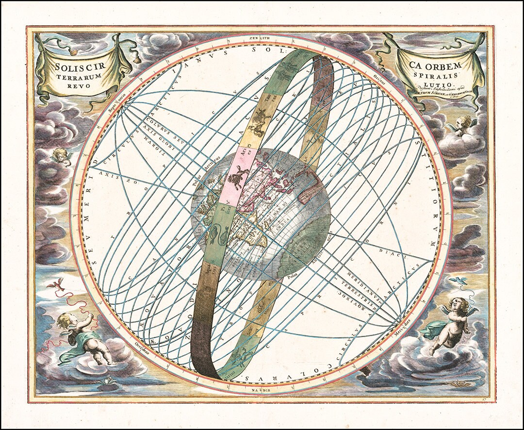 Celestial Chart by Andreas Cellarius - Solis Circa Orbem Terrarum ...